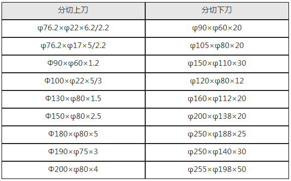 無(wú)紡布分切上下刀.png