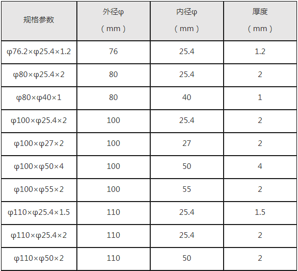 無(wú)紡布分切圓刀1.png
